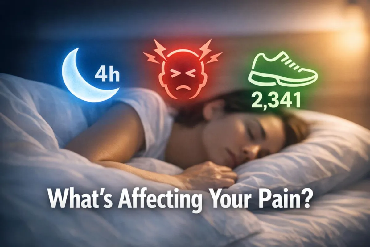 Why Your Pain and Performance Fluctuate Daily—and How to Track Real Progress