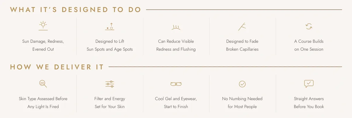 The benefits: sun damage, redness, evened out. Designed to lift sun spots and age spots. Can reduce visible redness and flushing. Designed to fade broken capillaries. Skin type assessed before any light is fired. Filter and energy set for your skin. Cool gel and eyewear, start to finish. No numbing needed for most people. A course builds on one session. Straight answers before you book.
