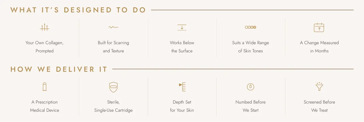 The benefits: repaired, rebuilt, refined. Your own collagen, prompted. Built for scarring and texture. Works below the surface. Suits a wide range of skin tones. A change measured in months. A prescription medical device. Sterile, single-use cartridge. Depth set for your skin. Numbed before we start. Screened before we treat.