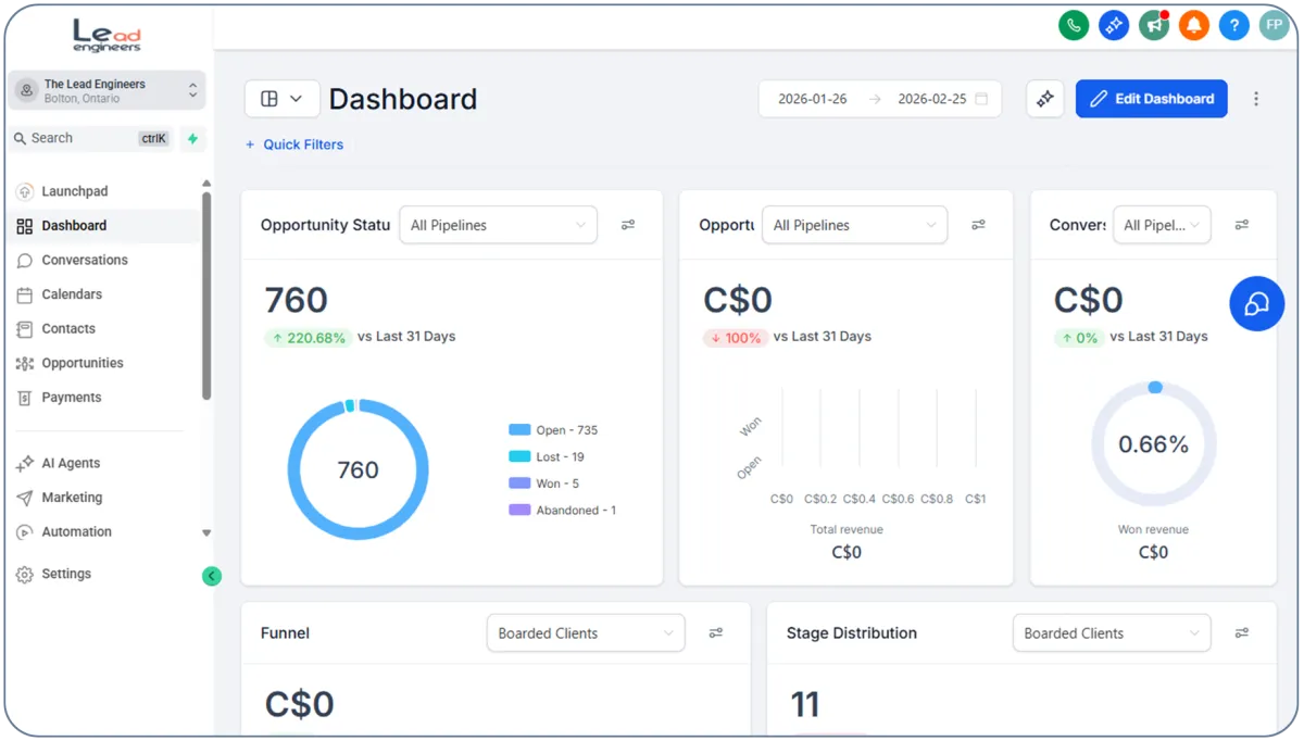 CRM Powered Lead Generation Service 