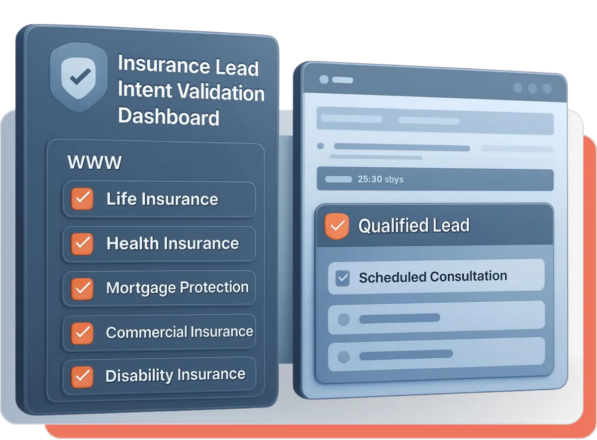 Best Insurance Agent Lead Generation 