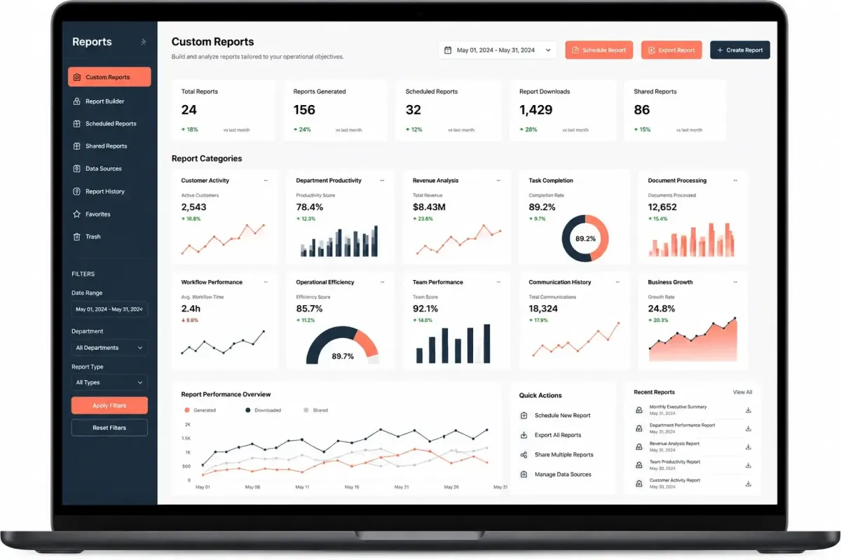 Custom Reports