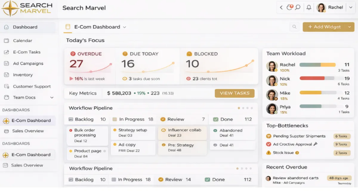 e-commerce clickup dashboard by Search Marvel