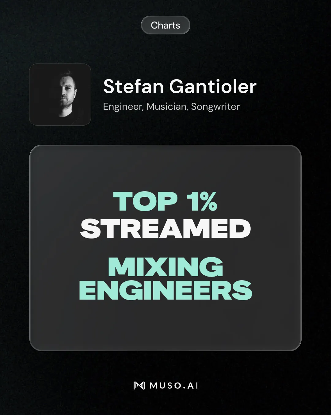 Best Mixing Engineer Rock & Metal