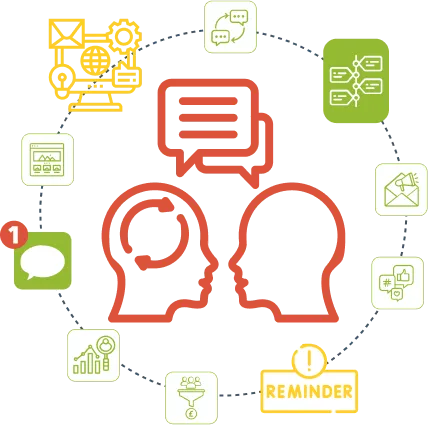 CRM for business coaches