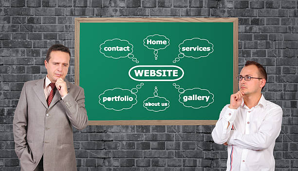 Top Reasons Customers Leave a Website