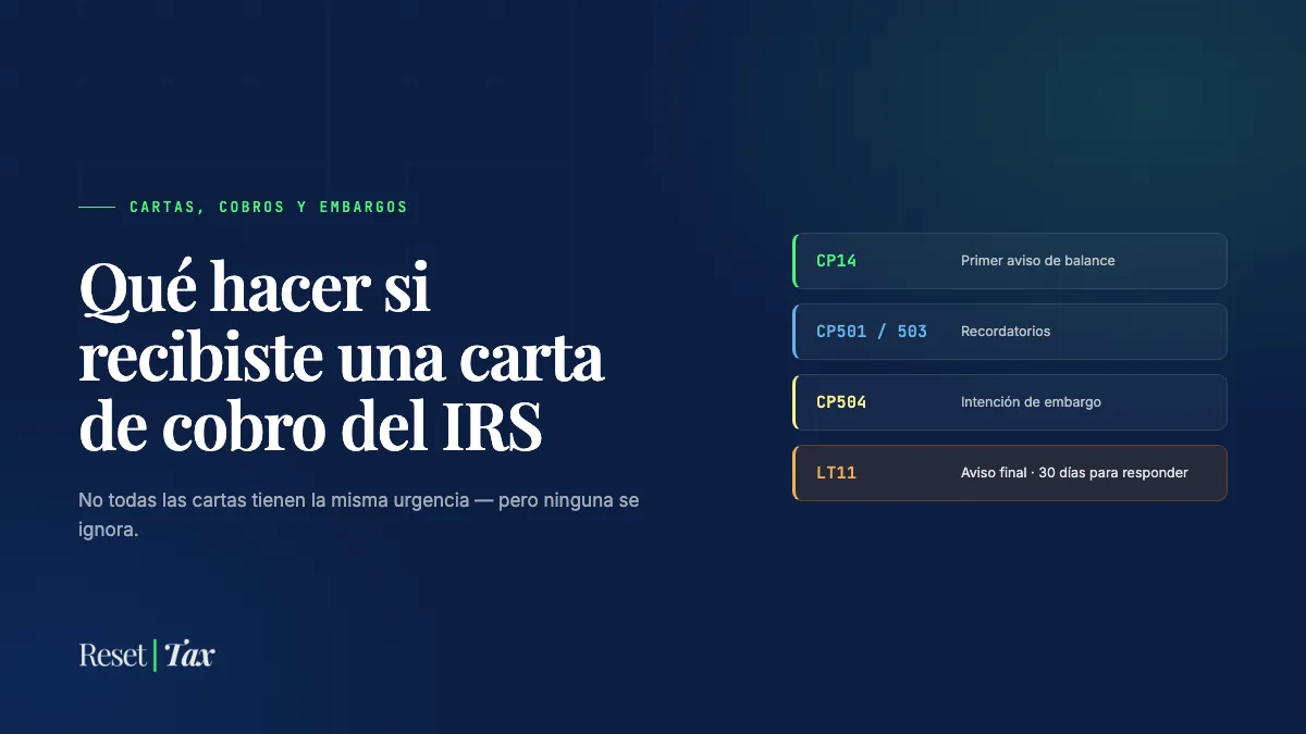Qué hacer si recibiste una carta de cobro del IRS