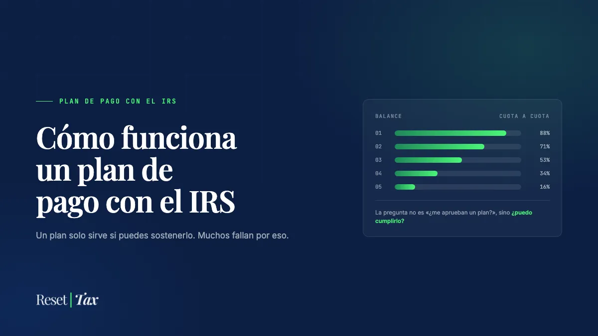 Cómo funciona un plan de pago con el IRS