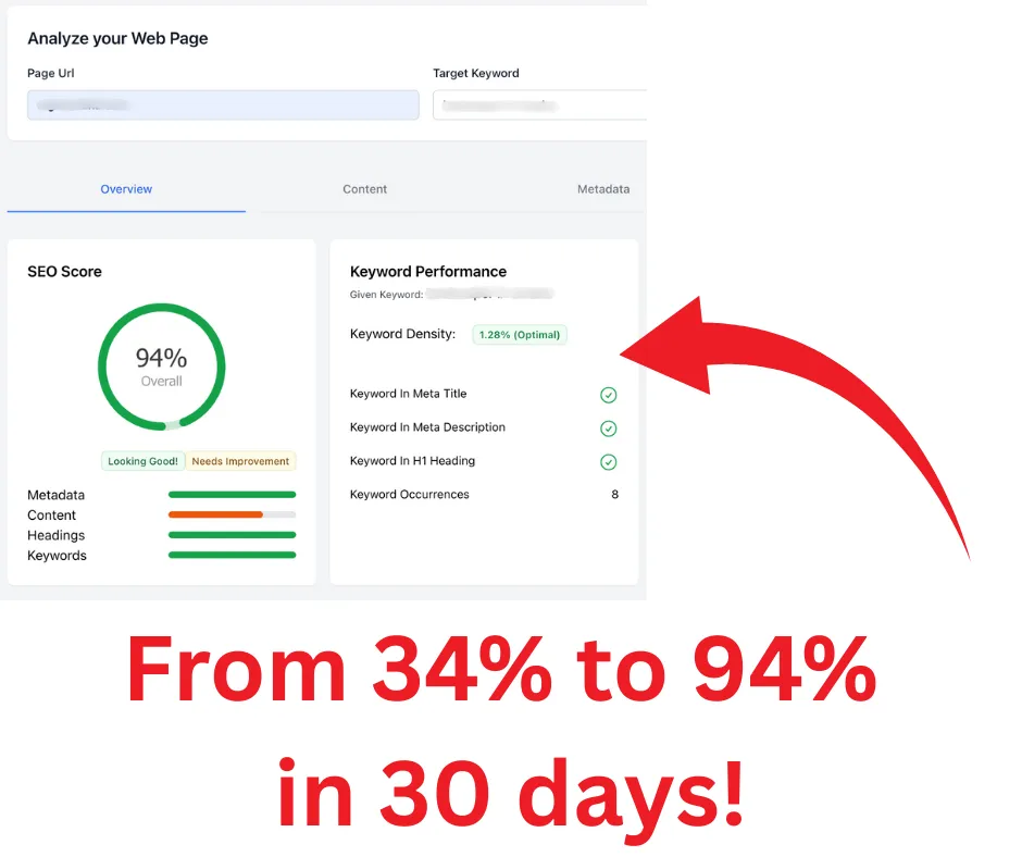 Huge website growth in 30 days