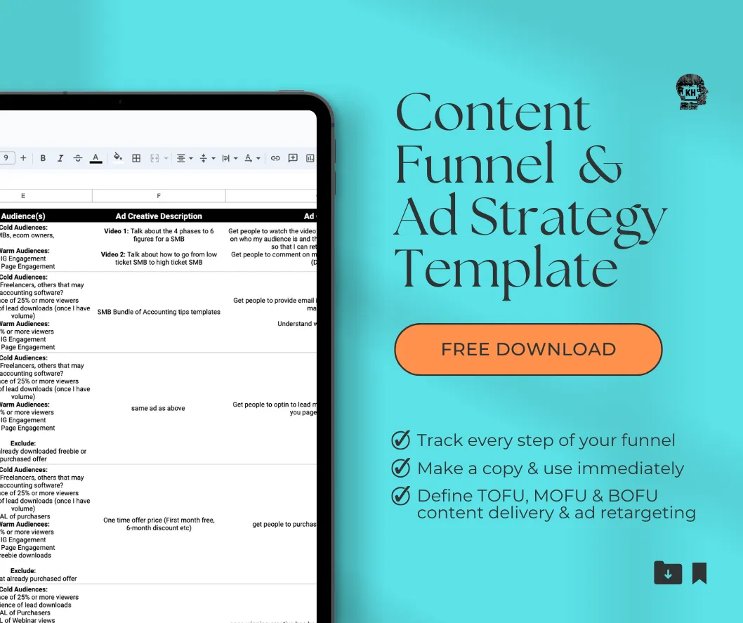 content ads funnel template