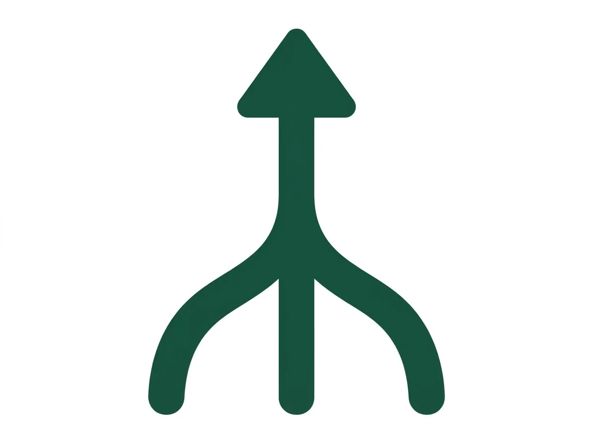 Cross-Functional Alignment