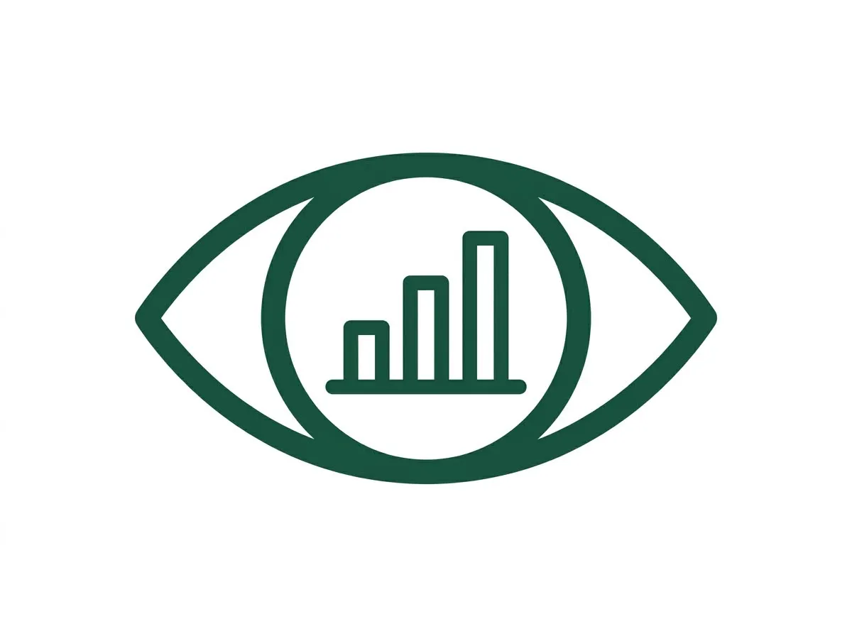 Data Visibility