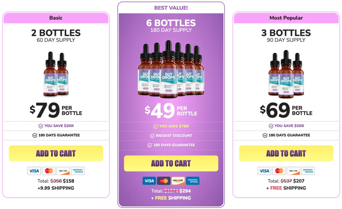 Gut Drops Order Now