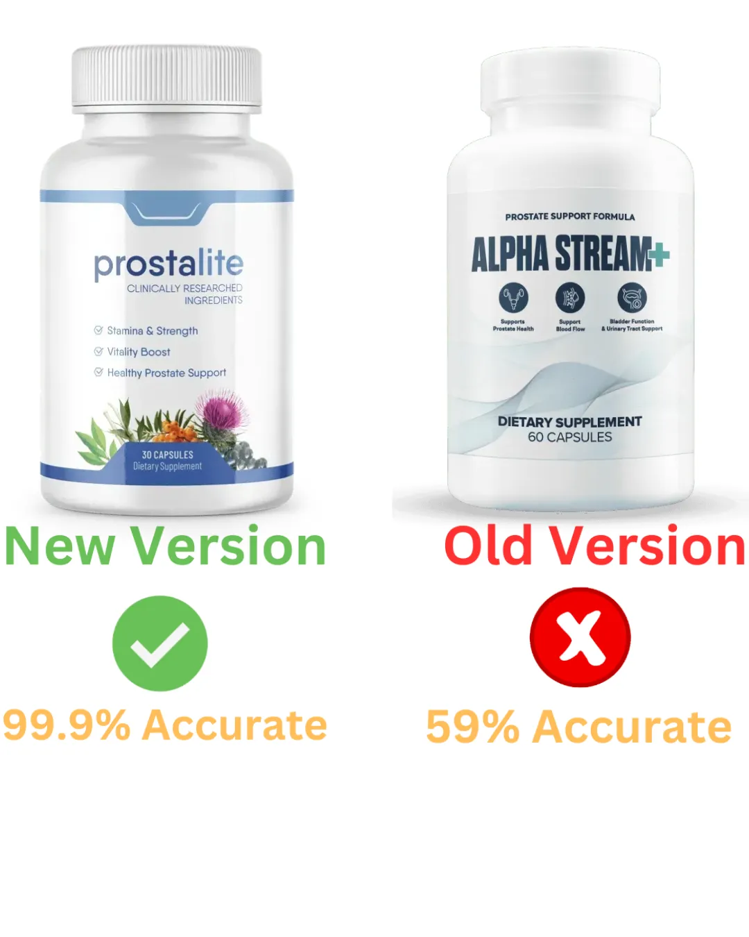 Alpha Stream Plus