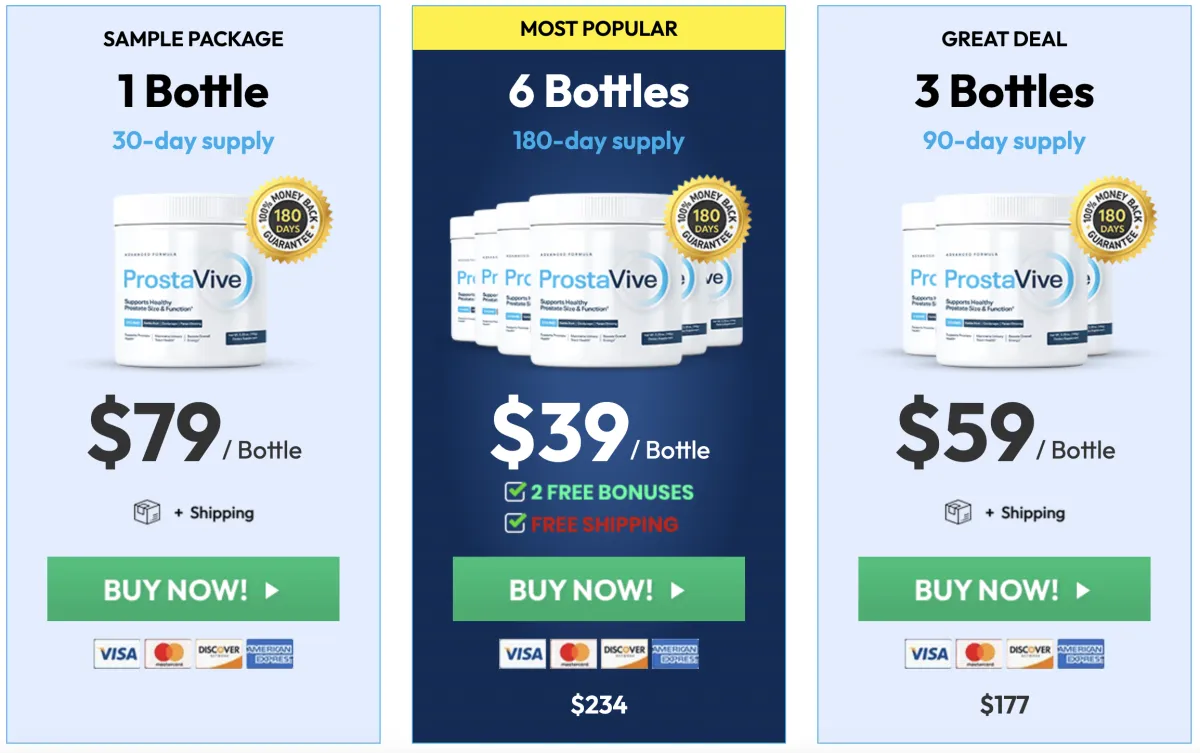 ProstaCleanse Order Now