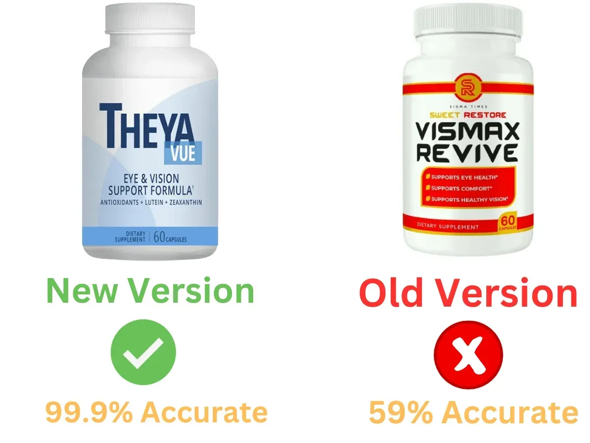Vismax Revive