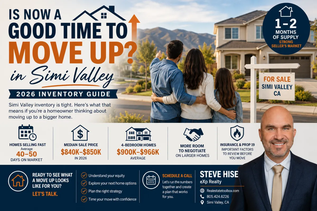 Simi Valley Move Up