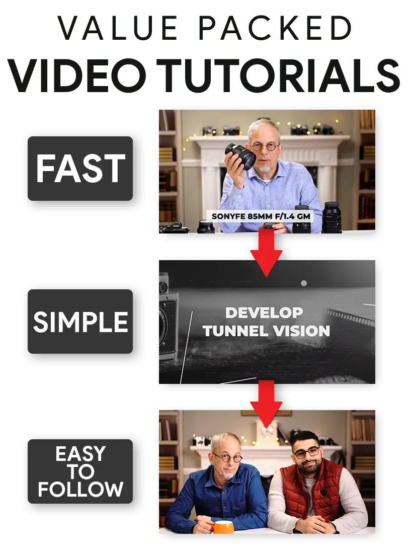 Value packed Video Tutorials: Easy, Simple and Easy to Follow