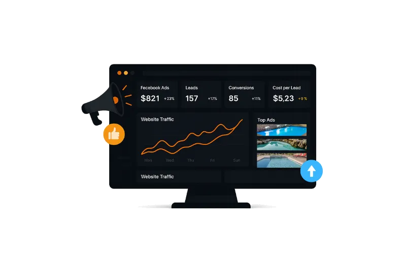 Pool marketing dashboard showing Facebook ads results, leads, conversions and website traffic growth.