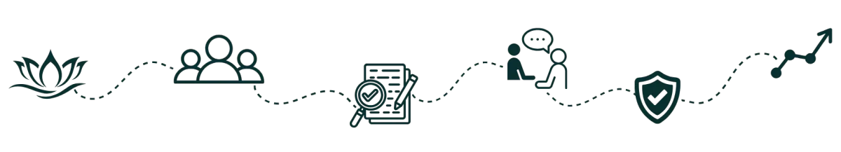 The First 90 Days Course