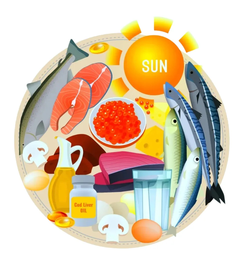 Vitamin D sources