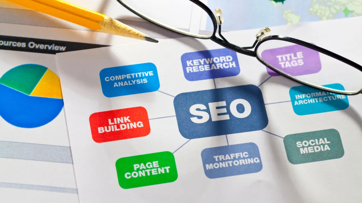 On-page SEO & Content Creation