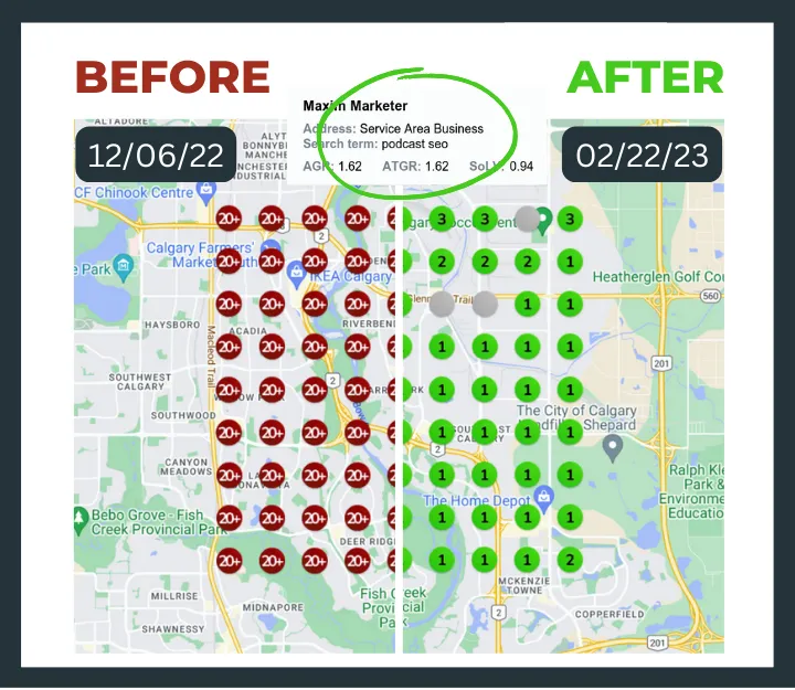 Before and After map image with a grid of numbered dots representing the ranking position for the business at that location for the search term 'roofing replacement'. The before side is mostly red and orange dots with numbers 20+ and mid to high teens, and the after side is mostly green 3's. 