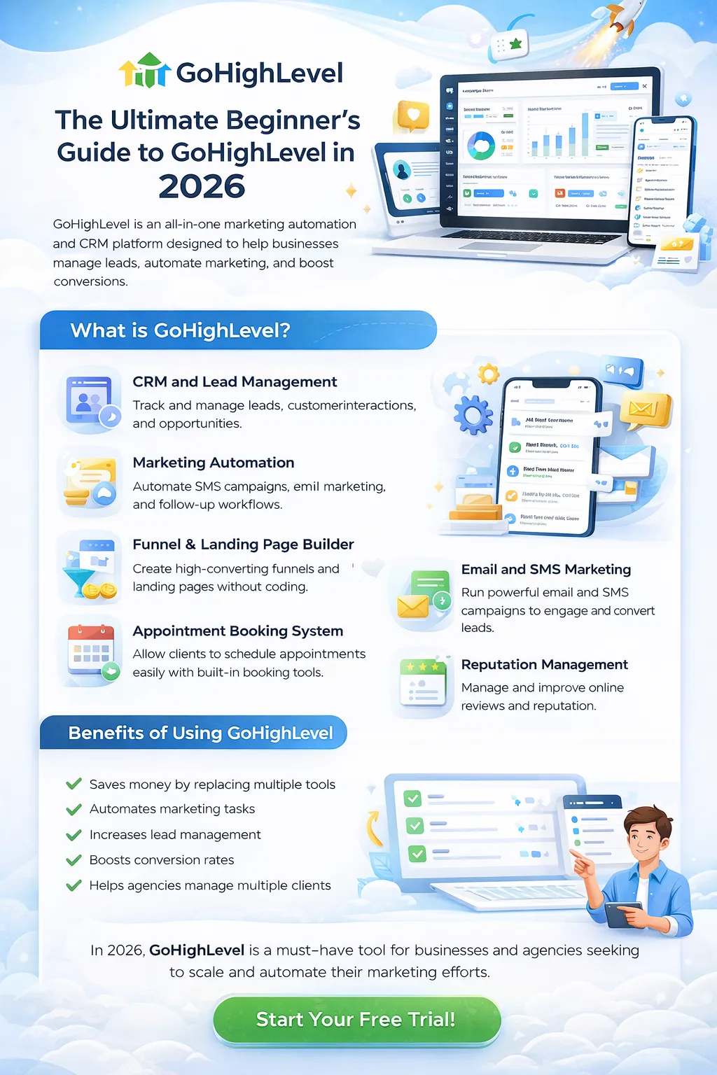 The Ultimate Beginner’s Guide to GoHighLevel in 2026