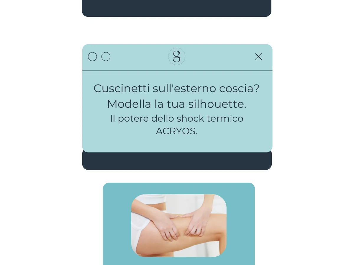 ACRYOS per culotte de cheval ed esterno coscia