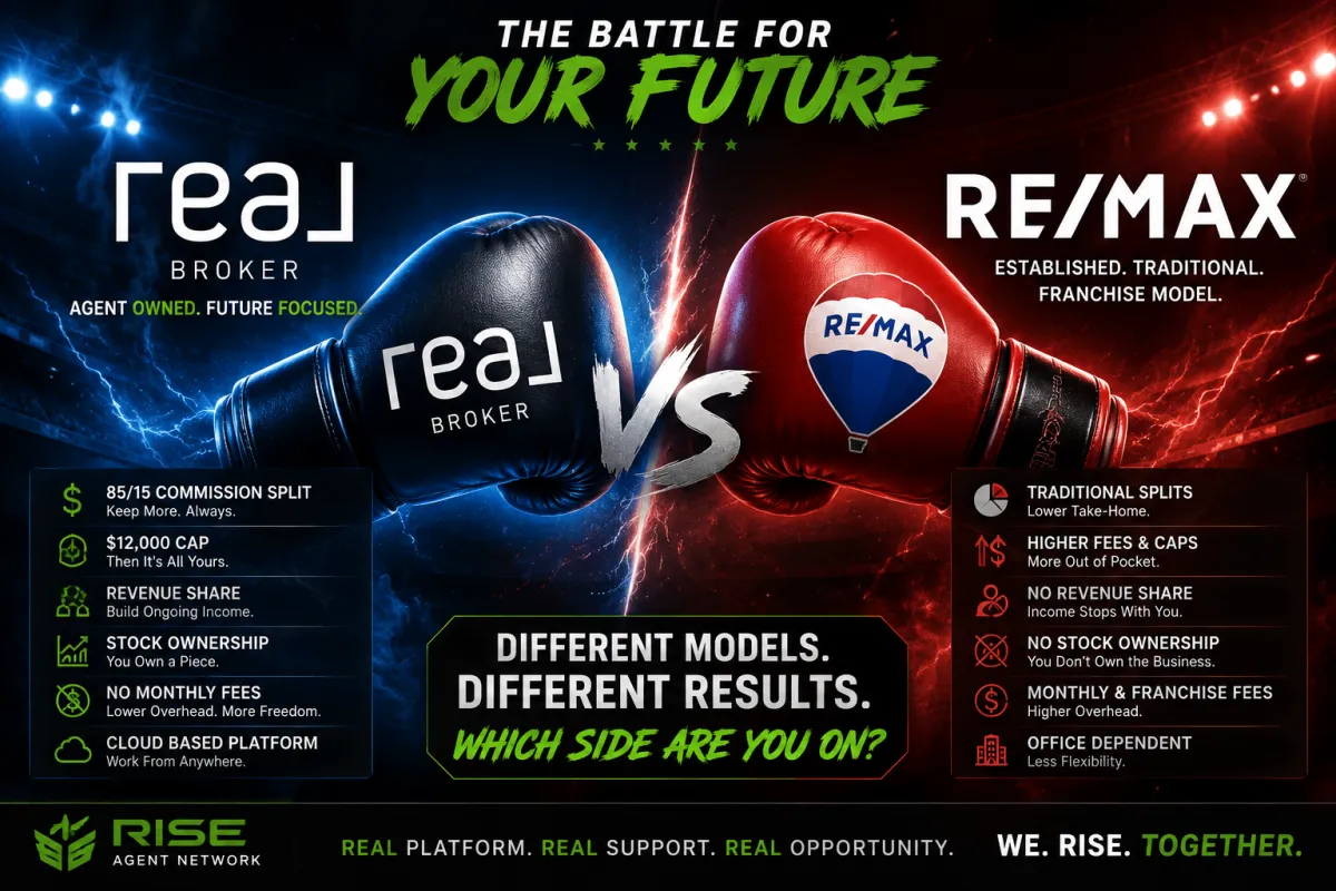 REAL vs ReMAX 2026