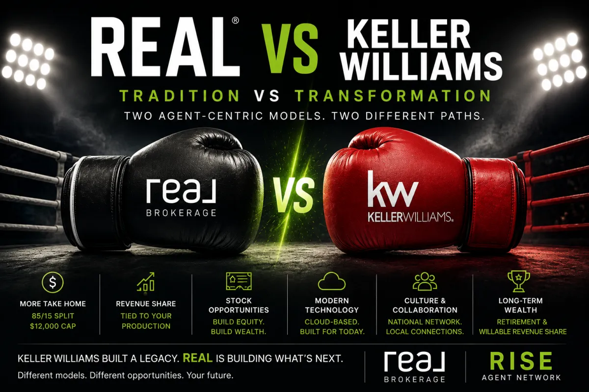 REAL vs KW