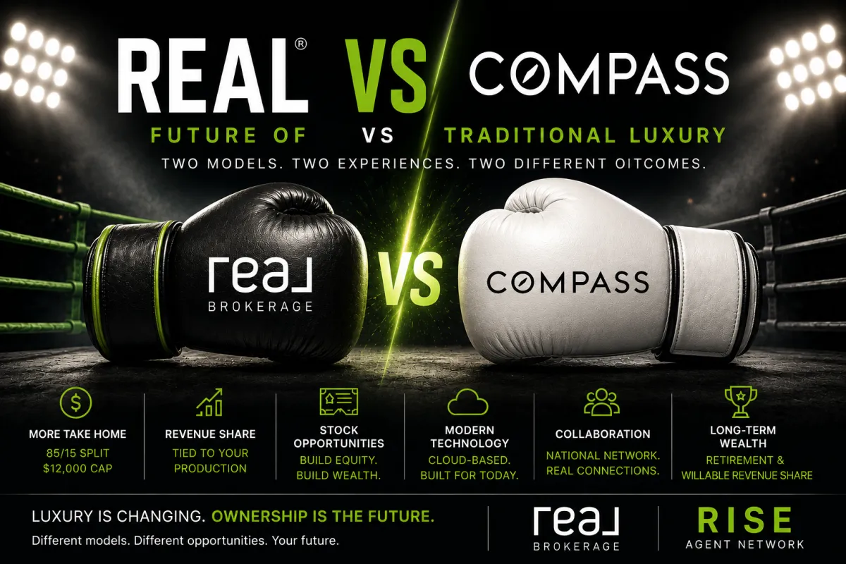 REAL vs Compass