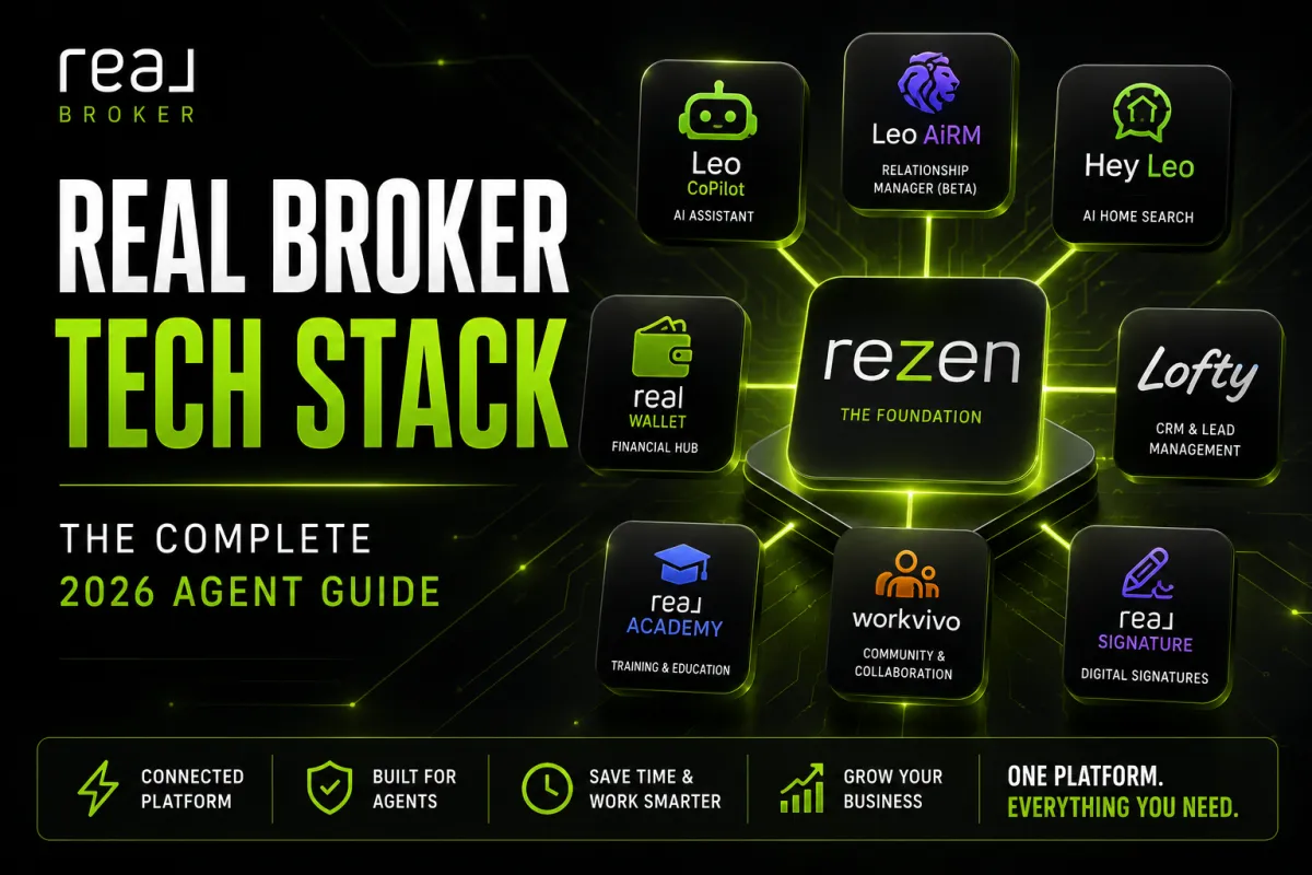 REAL Broker Tech Stack