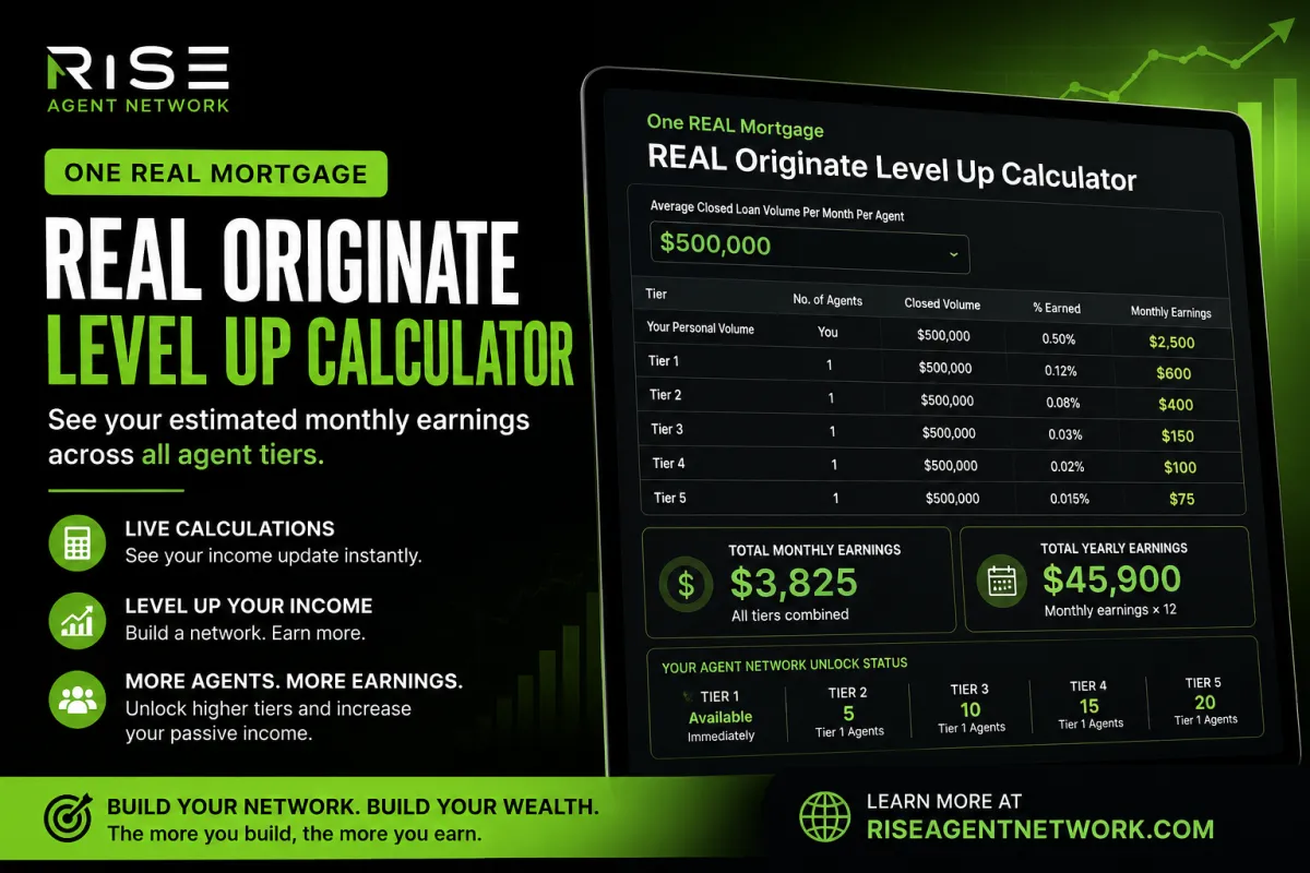 REAL Originate Level Up Calculator