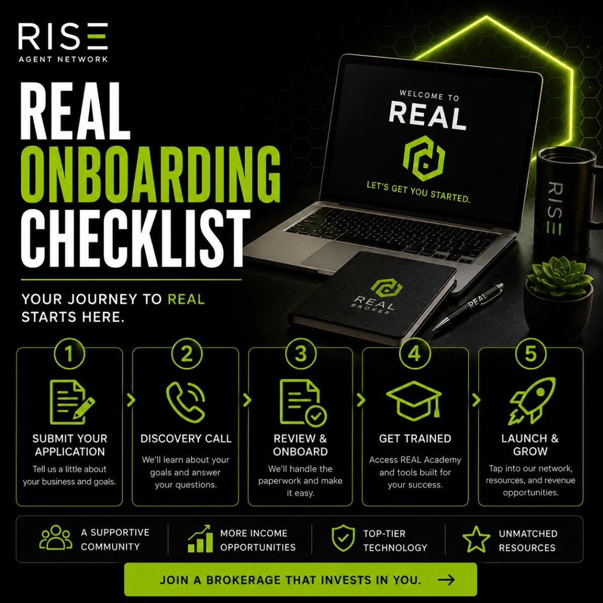 REAL Broker Onboarding Checklist