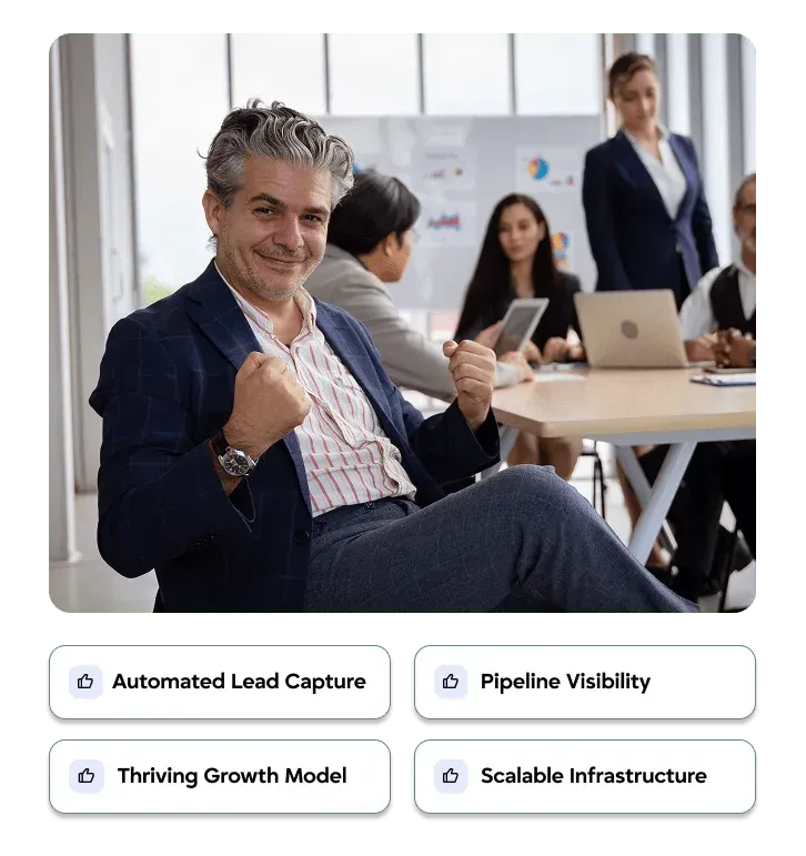 Confident contractor business owner with scalable CRM pipeline visibility and automated lead capture