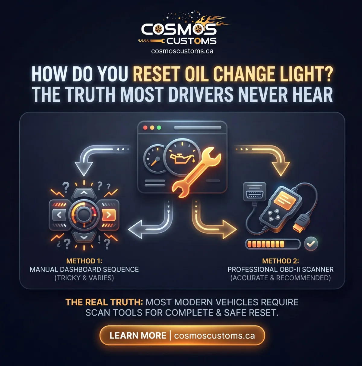 how do you reset oil change