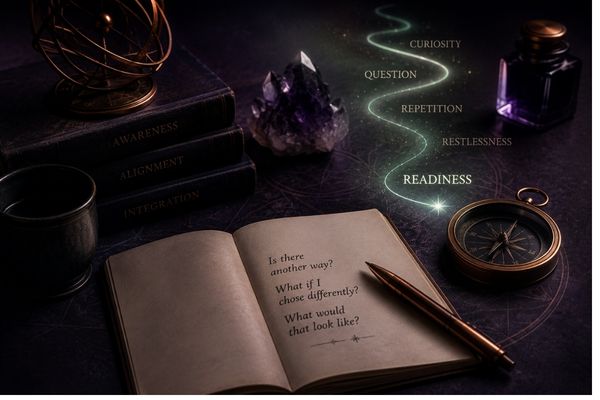 book-with-questions-about-another-way