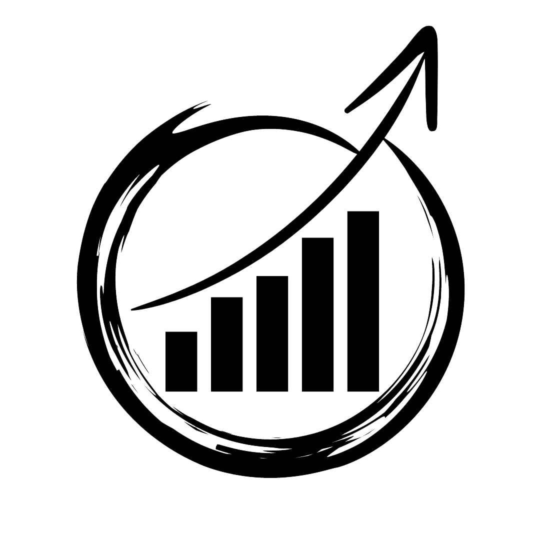 Create Scale Profit