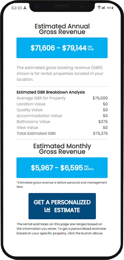 mobile roi calculator 