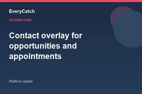 Contact overlay for opportunities and appointments