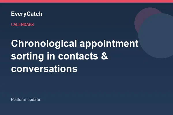 Chronological appointment sorting in contacts & conversations