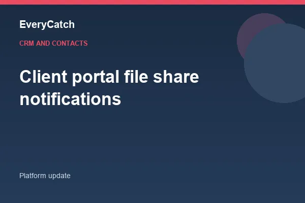 Client portal file share notifications