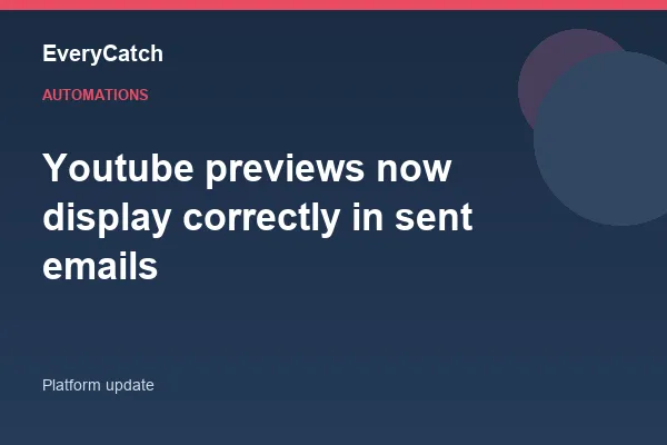 Youtube previews now display correctly in sent emails