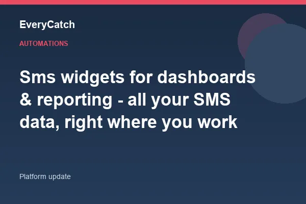 Sms widgets for dashboards & reporting - all your SMS data, right where you work