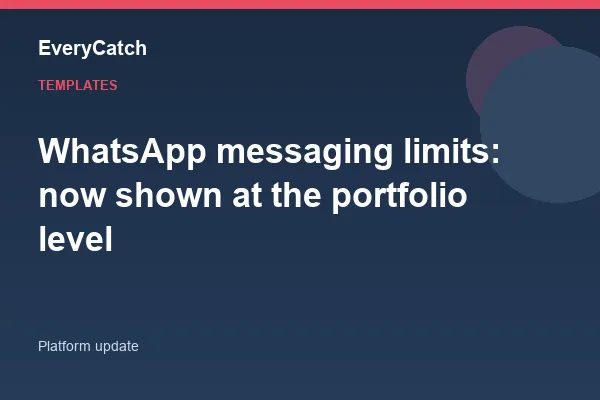 WhatsApp messaging limits: now shown at the portfolio level