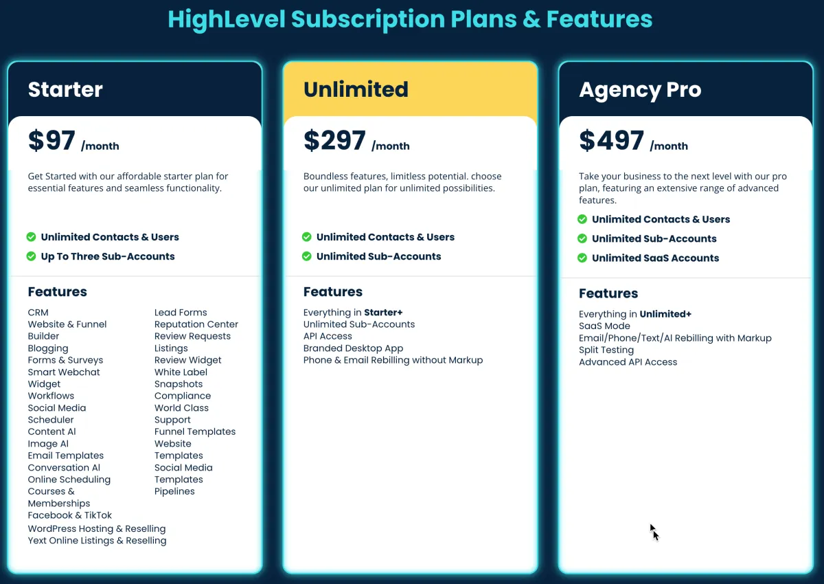 go high level pricing