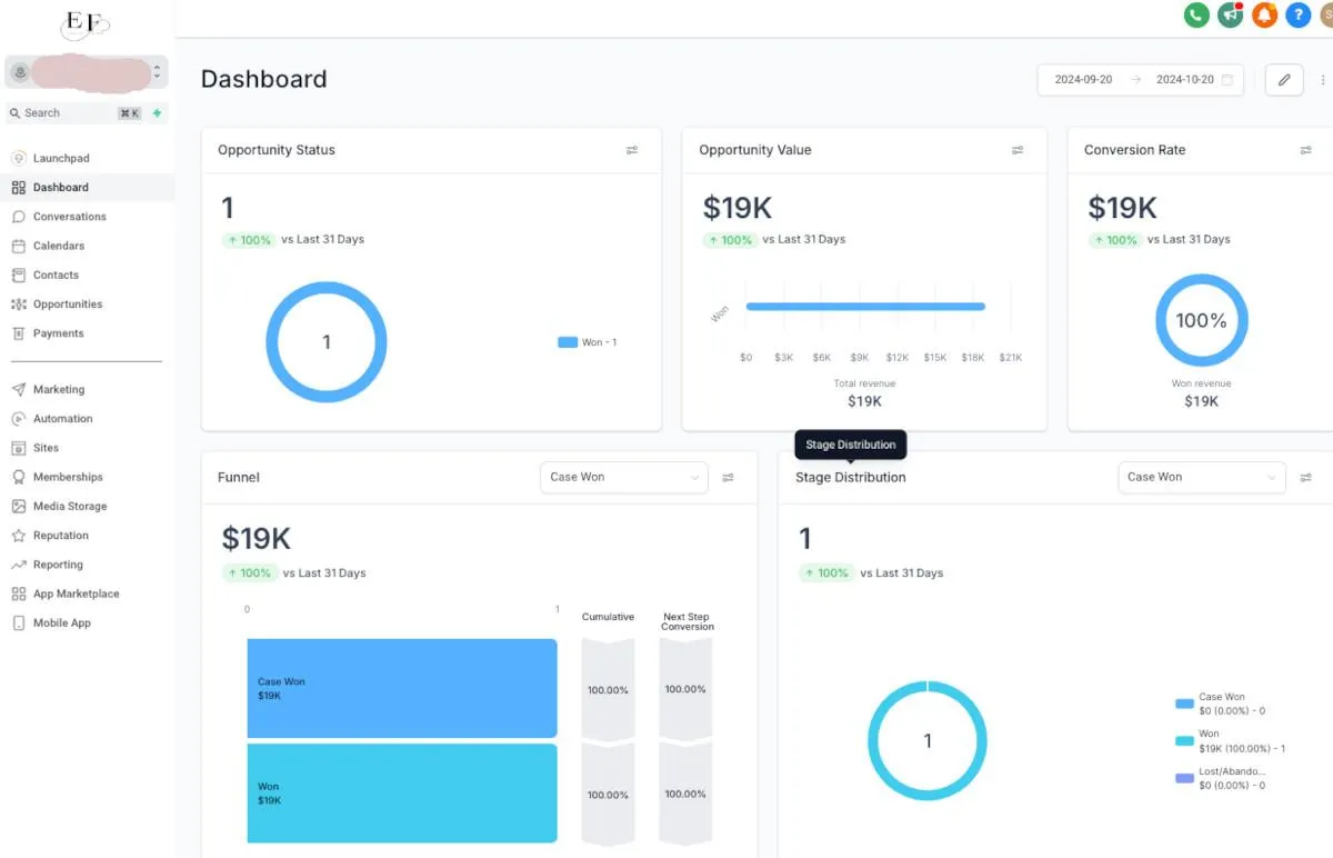 Essent Flor CRM Dashboard