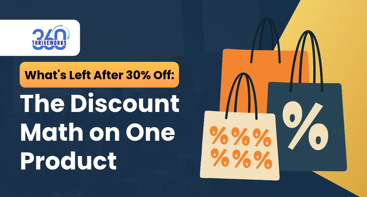 What's Left After 30% Off: The Discount Math on One Product