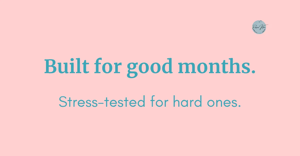 Your Systems Were Built for Good Months. What Happens When Things Get Hard?